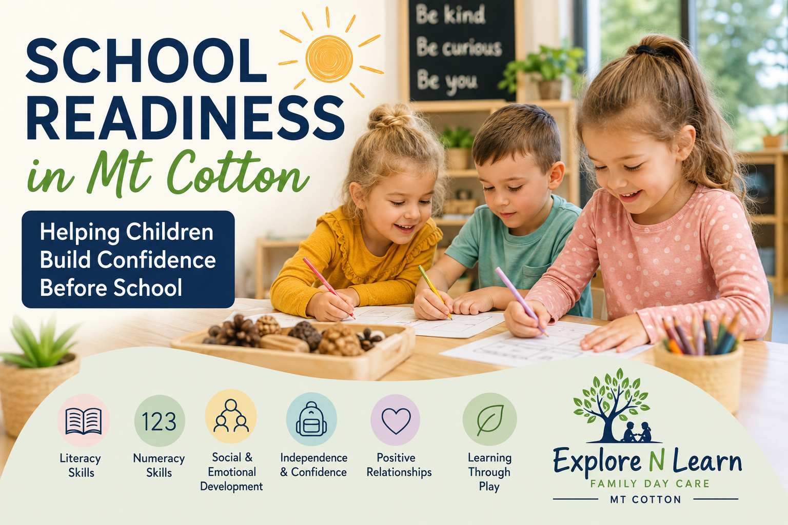 School Readiness in Mt Cotton – Prepare for Prep
