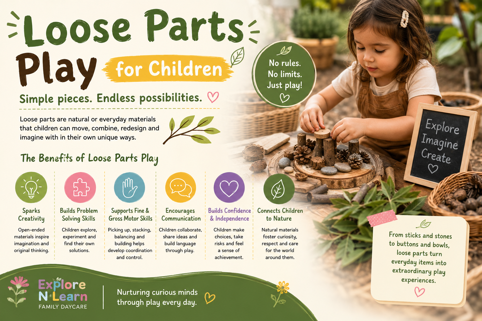 Loose Parts Play for Children | Explore N Learn
