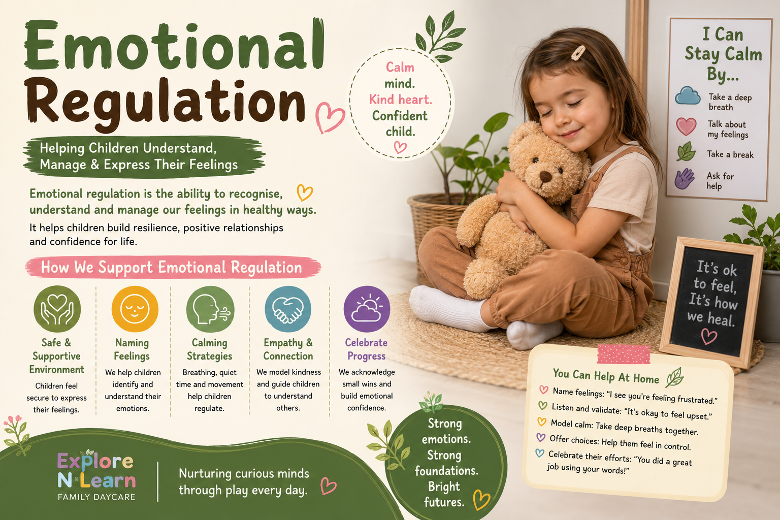 Emotional Regulation in Children  Explore N Learn