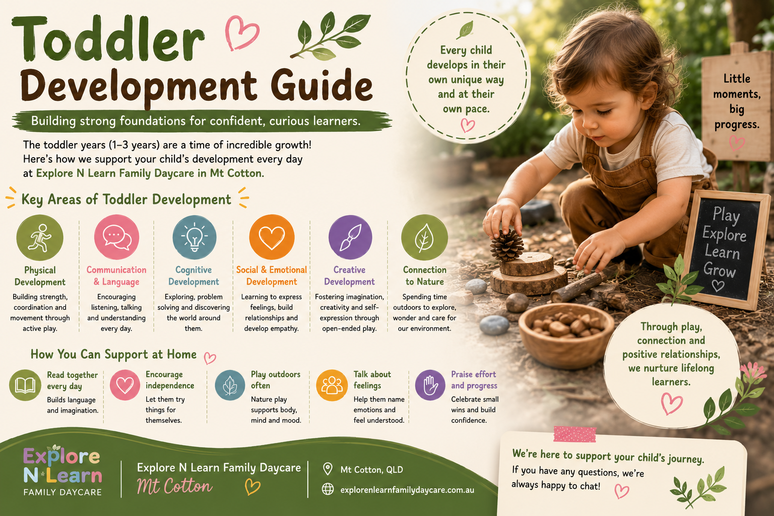 Toddler Development Guide | Explore N Learn Mt Cotton